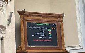 Підвищення податків відкладено: Рада не змогла ухвалити рішення у першому…