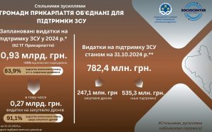 Громади Франківщини спрямували понад 25 мільйонів на ЗСУ з місцевих…