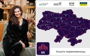 Прикарпатська дизайнерка виграла грант «СТВОРЮЙ!» на розвиток бренду вишиванок