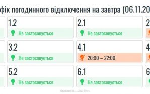 На Прикарпатті 6 листопада діятимуть графіки відключень електроенергії