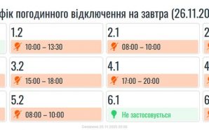 26 листопада на Прикарпатті діятимуть графіки вимкнень