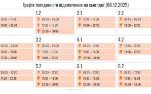 На Прикарпатті збільшили тривалість вимкнень світла: обленерго оновило графіки