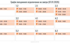 На Прикарпатті 7 січня діятимуть графіки погодинних відключень світла