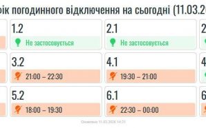 На Івано-Франківщині знову запровадили графіки вимкнення світла
